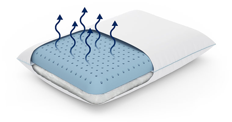 Dormeo 2in1 Cooling Pillow