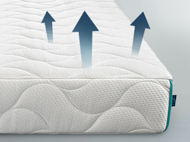 Essence Sleep Daxo mattress