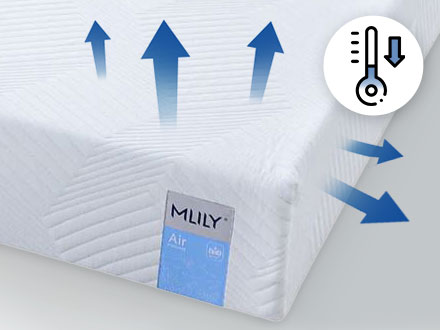 MLILY® Air dušek